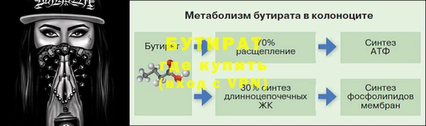 ALPHA-PVP Красноперекопск